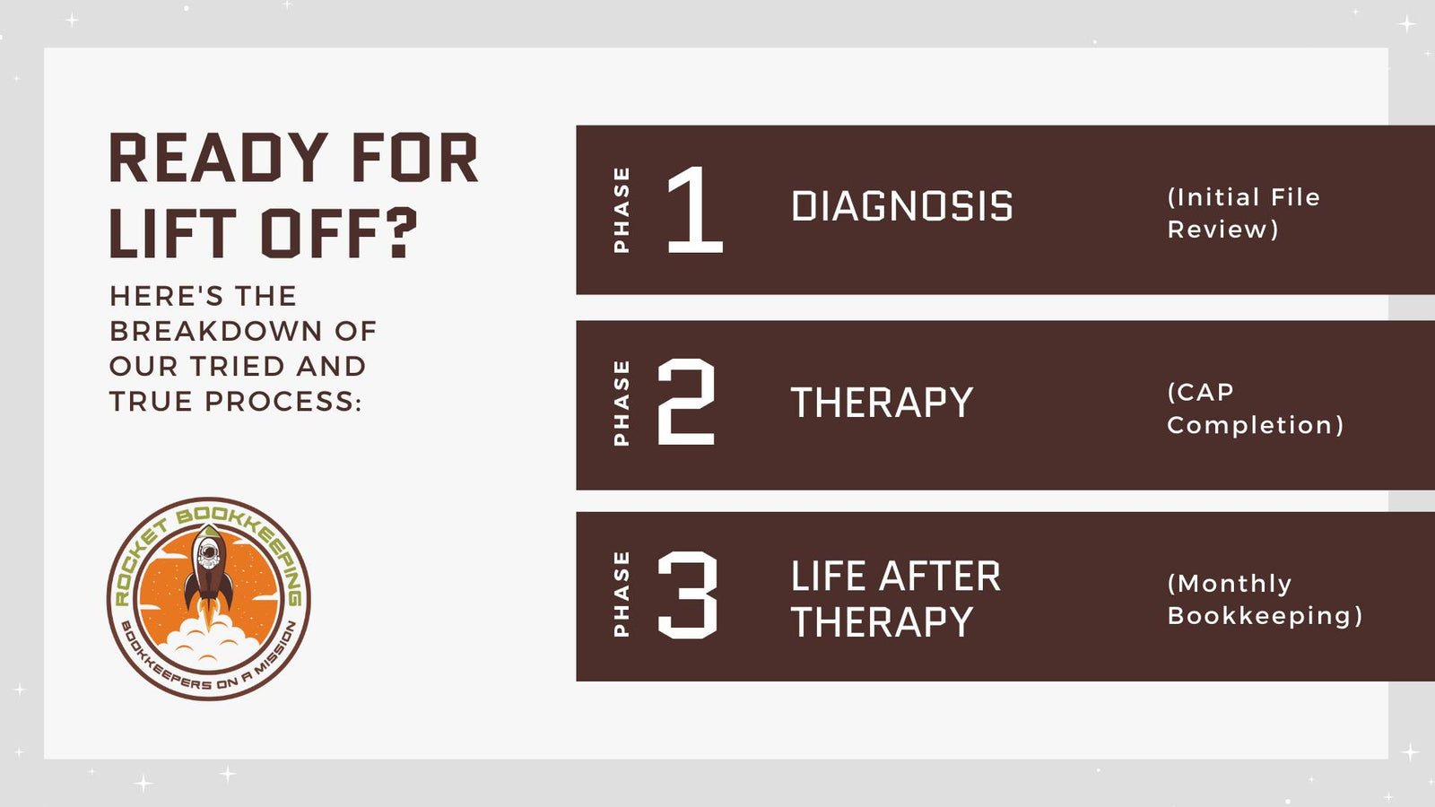 BLAST OFF YOUR BOOKKEEPING WITH ACCOUNTING THERAPY